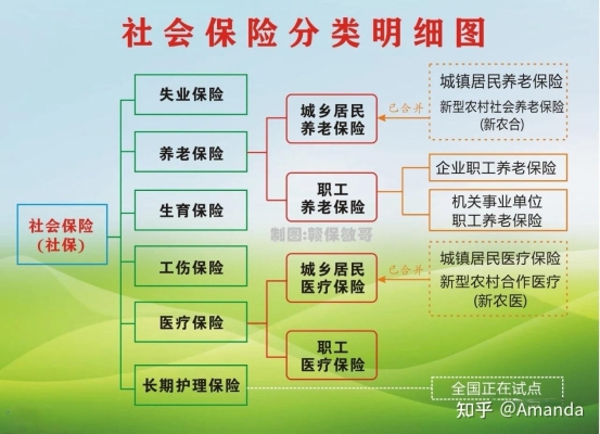 翁牛特旗農合醫(yī)保電話-第1張圖片