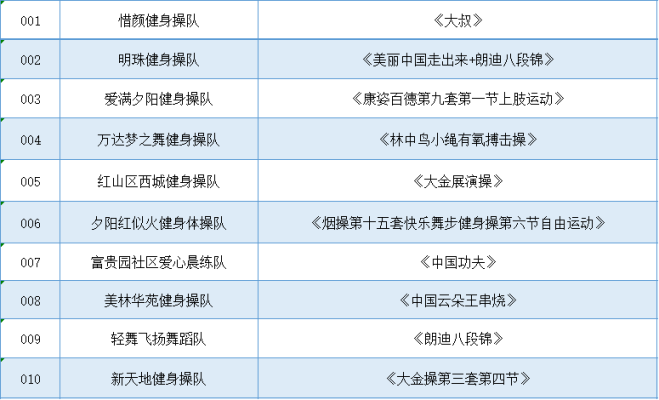 悅塘灣赤峰燃氣客服電話號碼-第1張圖片