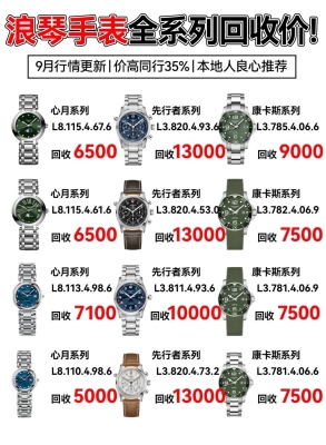 赤峰浪琴手表專(zhuān)賣(mài)店電話(huà)號(hào)碼-第1張圖片