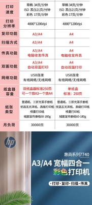 赤峰的惠普維修站電話號(hào)碼-第1張圖片