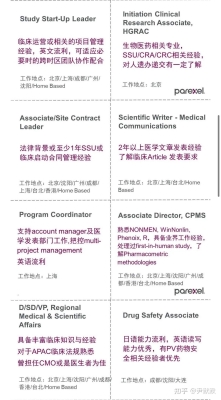 赤峰衛(wèi)康醫(yī)藥連鎖招聘電話號碼-第1張圖片