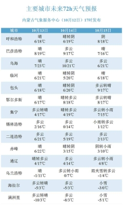 多倫至赤峰大巴車(chē)電話號(hào)碼-第1張圖片