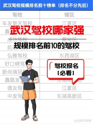 赤峰勾機駕校電話號碼查詢-第1張圖片