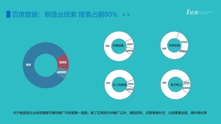 赤峰抖音直播設(shè)備公司電話號(hào)碼-第1張圖片