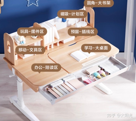 赤峰賣(mài)兒童桌椅電話號(hào)碼多少-第1張圖片