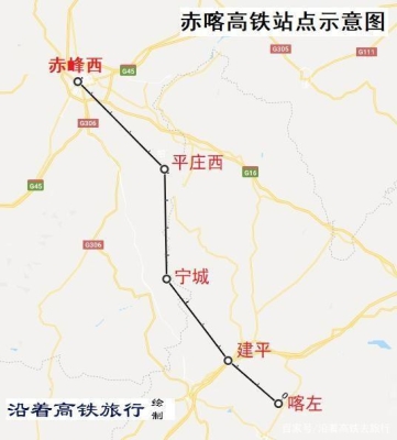 赤峰去北京高鐵訂票電話號(hào)碼-第1張圖片