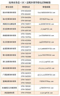 赤峰禁牧大隊(duì)舉報(bào)電話是多少-第1張圖片