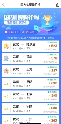 飛機(jī)票赤峰查詢電話號碼-第1張圖片