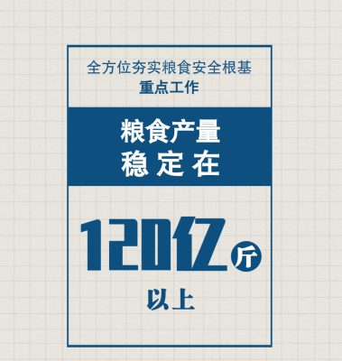 赤峰紅山晚報(bào)電話是多少-第1張圖片