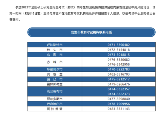 赤峰防疫點電話號碼查詢是多少-第1張圖片
