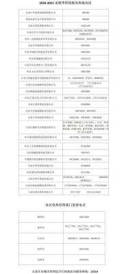 赤峰眾聯(lián)投訴電話號碼是多少-第1張圖片