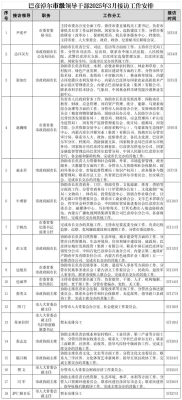 赤峰市巡查組電話公布最新-第1張圖片