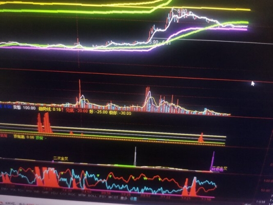 赤峰市黃金分析公司電話號碼-第1張圖片