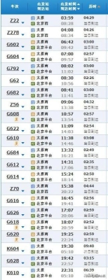 赤峰到太原長途車站電話是多少-第1張圖片