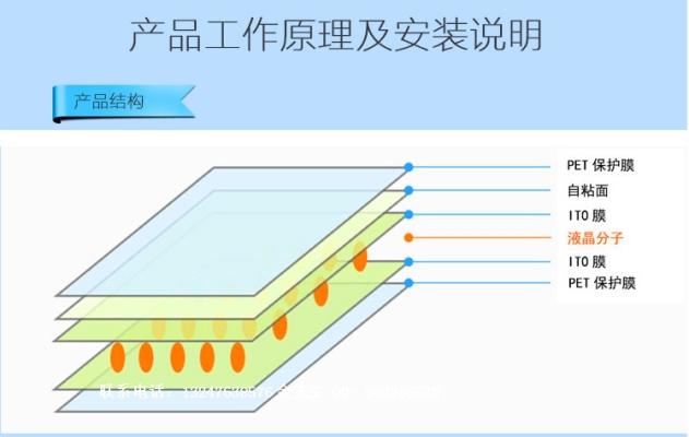 赤峰調(diào)光玻璃源頭廠家電話號(hào)碼-第1張圖片
