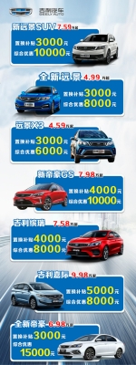 赤峰清洗汽車內(nèi)飾電話號(hào)碼-第1張圖片