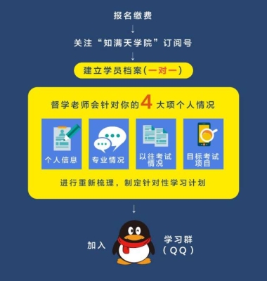 赤峰暢學(xué)教育聯(lián)系電話號碼-第1張圖片