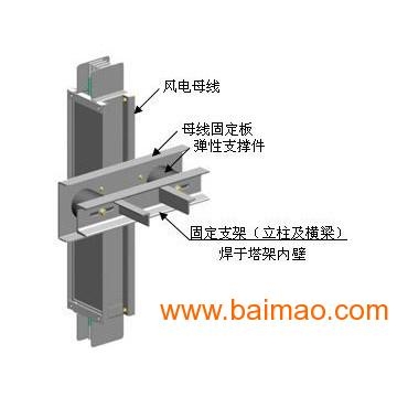 赤峰母線槽生產(chǎn)公司電話號(hào)碼-第1張圖片