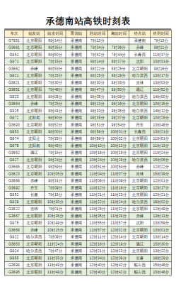 赤峰到呼市客車時(shí)刻表-第1張圖片