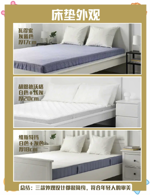 赤峰家居床墊批發(fā)廠家電話多少-第1張圖片