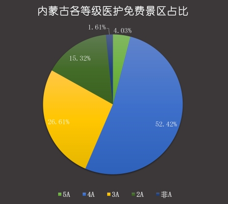 赤峰醫(yī)護(hù)接送電話是多少號-第1張圖片