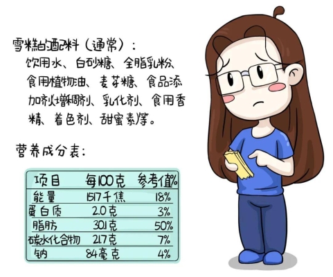 赤峰星球雪糕電話多少號啊-第1張圖片