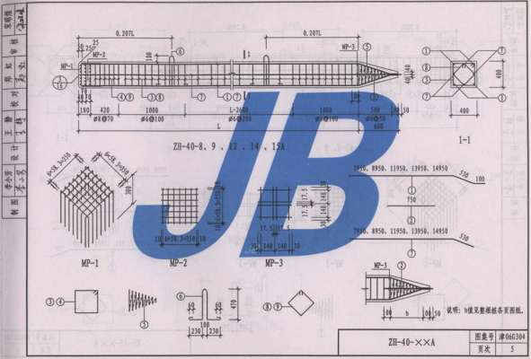 赤峰混凝土方樁廠電話地址查詢-第1張圖片
