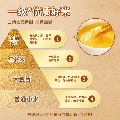 浦東赤峰小米售后電話號(hào)碼查詢-第1張圖片