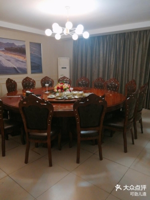 赤峰金海灣大眾點評電話號碼-第1張圖片