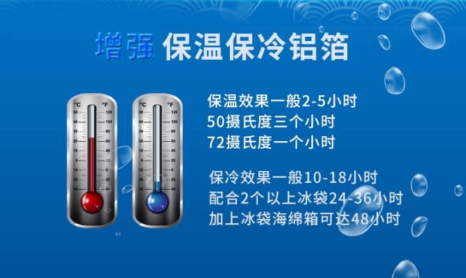 赤峰海鮮保溫袋批發(fā)電話號碼-第1張圖片