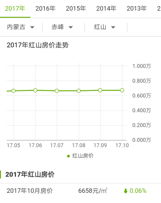 赤峰到淮安貨運公司電話號碼-第1張圖片