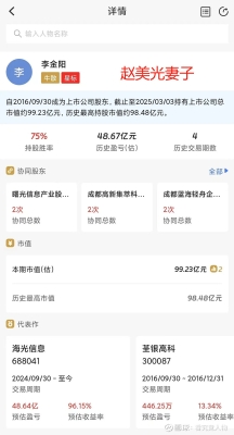 內(nèi)蒙赤峰黃金公司簡介電話號碼-第1張圖片