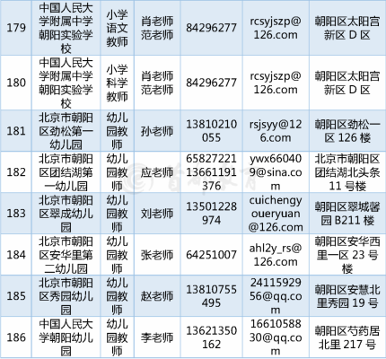 赤峰外賣地點(diǎn)電話多少號(hào)碼-第1張圖片