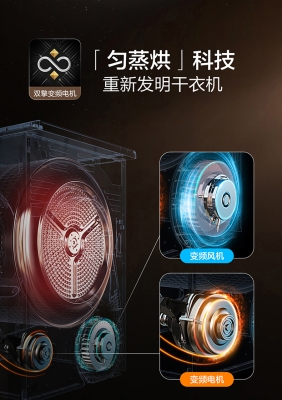 赤峰烘干熱泵批發(fā)電話地址查詢-第1張圖片