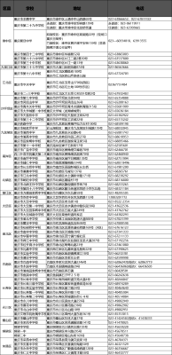 赤峰道飾品店電話地址查詢-第1張圖片