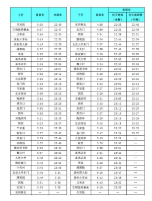 赤峰到西橋的班車電話號(hào)碼-第1張圖片