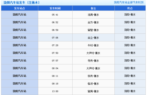 赤峰到衡水拼車電話號碼-第1張圖片