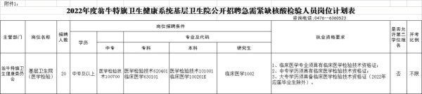 赤峰工程排水招聘網(wǎng)電話號(hào)碼-第1張圖片