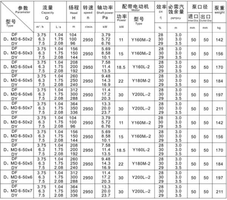 赤峰水泵廠家制作電話號碼-第1張圖片