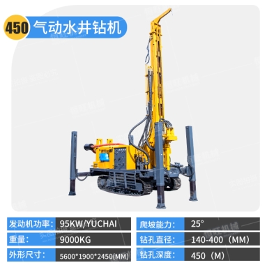 赤峰大型打井機廠家電話號碼-第1張圖片