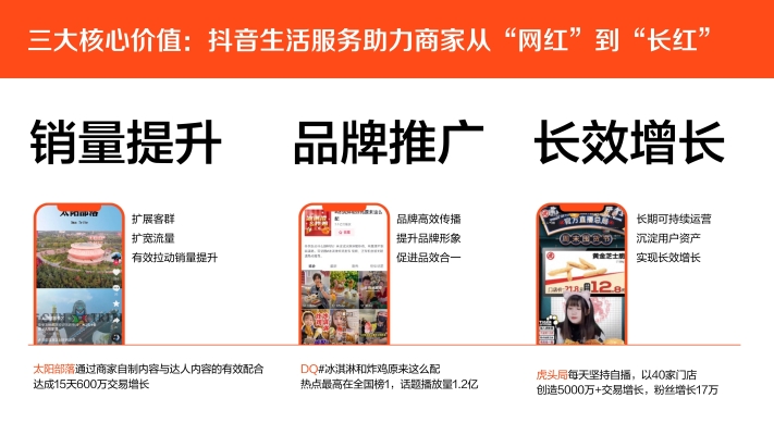 赤峰抖音生活服務(wù)電話號(hào)碼-第1張圖片