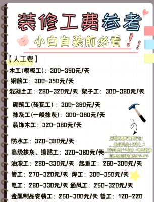 赤峰本地裝修價格表電話號碼-第1張圖片