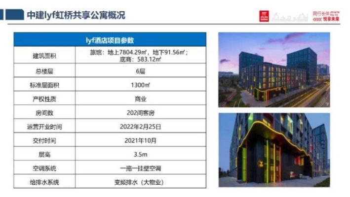 赤峰至上海專線電話是多少-第1張圖片