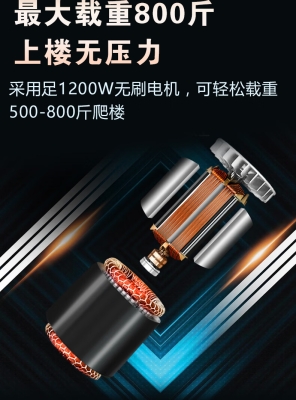 赤峰爬梯板車(chē)廠家電話號(hào)碼-第1張圖片