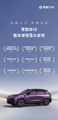 領(lǐng)跑汽車赤峰銷售電話是多少號-第1張圖片