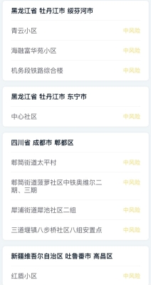 赤峰疫情等級表查詢電話號碼-第1張圖片
