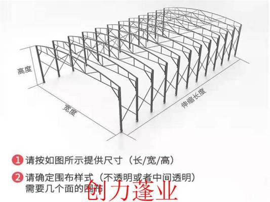 赤峰倉庫雨棚價(jià)格查詢電話號(hào)碼-第1張圖片