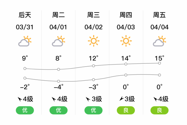 林西至赤峰大巴車電話號碼-第1張圖片