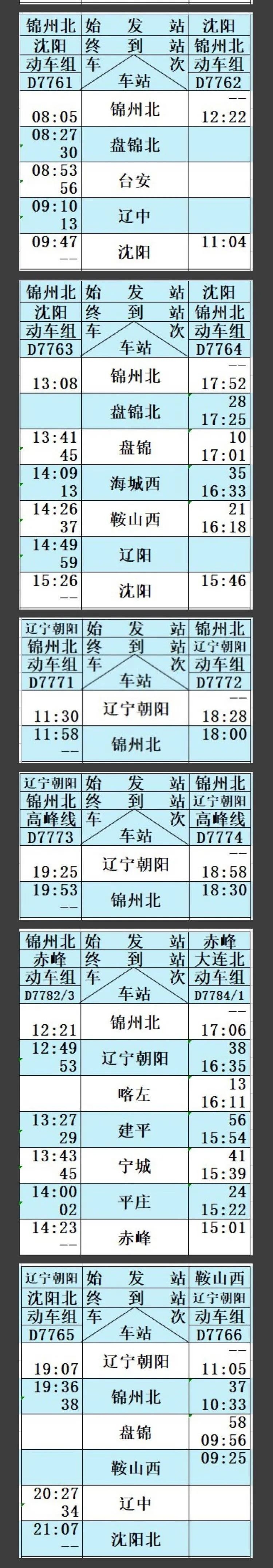 赤峰高鐵站的咨詢電話-第1張圖片