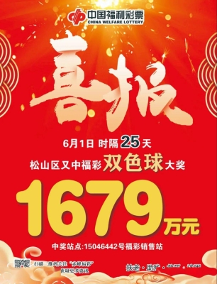 赤峰市彩票店電話地址查詢-第1張圖片